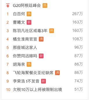 吃瓜娱乐圈软件推荐免费,免费吃瓜软件,带你畅游明星圈 第3张 吃瓜娱乐圈软件推荐免费,免费吃瓜软件,带你畅游明星圈 第3张